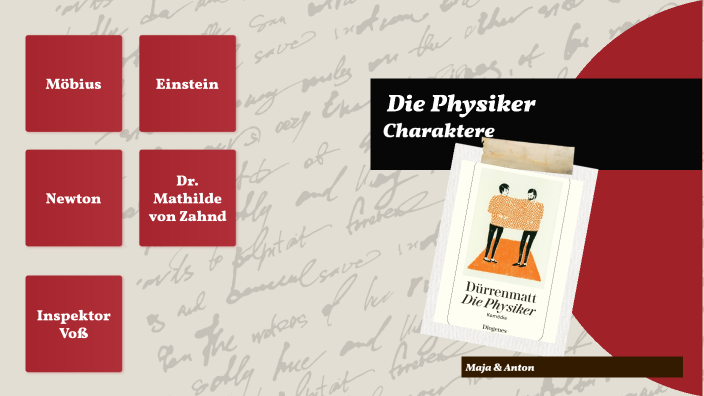 Die PhysikerCharaktere by Antonia Gärtner on Prezi