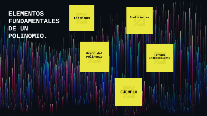 ELEMENTOS FUNDAMENTALES DE UN POLINOMIO. by JIMENA RIOS on Prezi