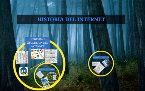 HISTORIA DEL INTERNET by Diana Milena Ramirez Rico on Prezi