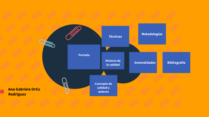 Circulos de calidad by Ana Gabriela Ortiz Rodriguez on Prezi