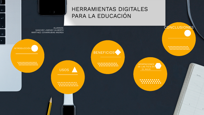 HERRAMIENTAS DIGITALES PARA LA EDUCACIÓN by ANDREA MARTINEZ on Prezi