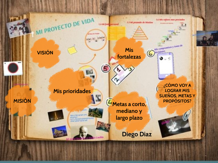 Mi proyecto de vida by Diego Diaz on Prezi