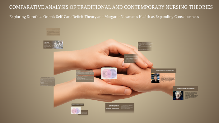Comparative Analysis of Self-Care Theories by Jam on Prezi