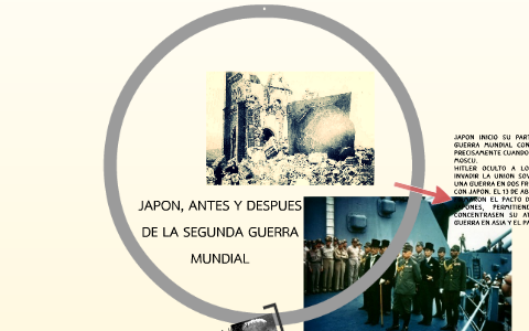JAPON, ANTES Y DESPUES DE LA SEGUNDA GUERRA MUNDIAL by Rafael Jeronimo on  Prezi Next