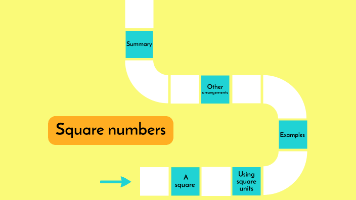 square-numbers-by-rati-seechurn-on-prezi