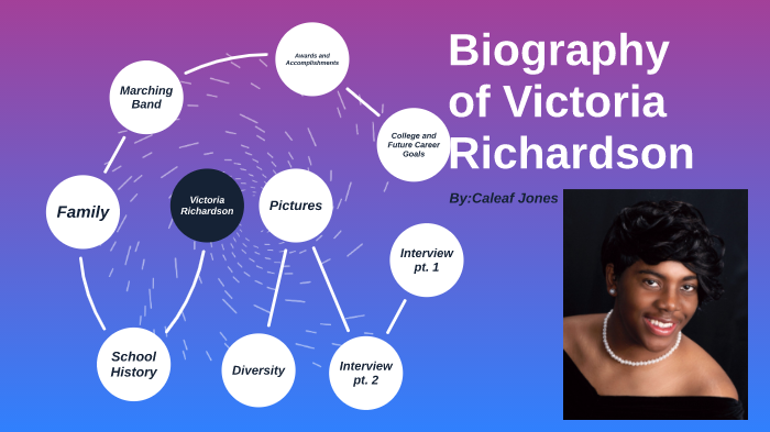 Victoria Richardson Bio by Caleaf Jones on Prezi