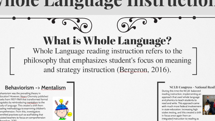 Whole Language Reading Instruction By Mike Moorehead