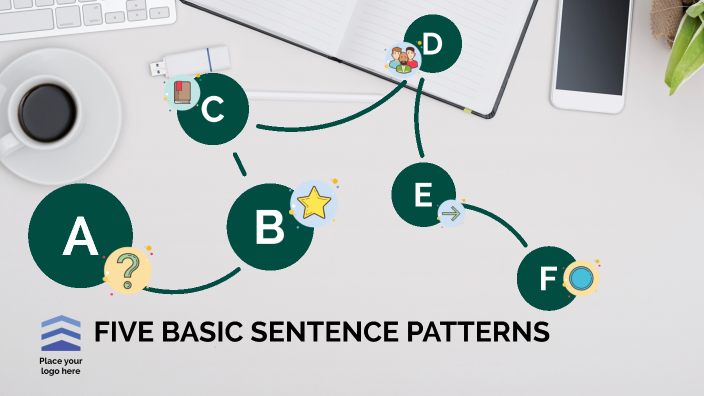 The Five Basic Sentence Patterns by Rick Cuengan Wayet on Prezi