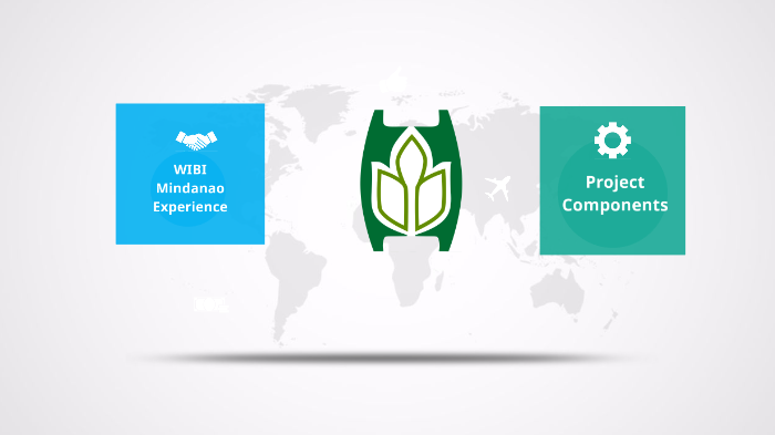 Wibi Guide WIBI Expansion Strategy by Angelica Barlis on Prezi