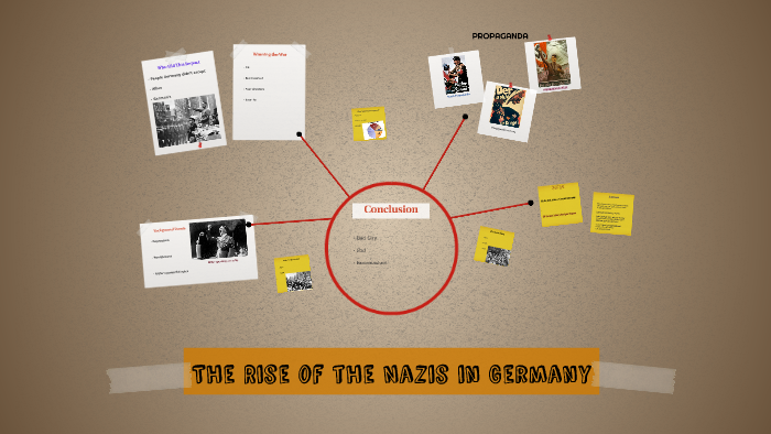 The Rise of the Nazis in Germany by sydney legerski on Prezi