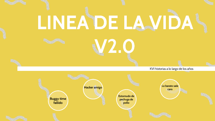 Linea de mi vida - V2.0 by Clara Esteban Fernández on Prezi