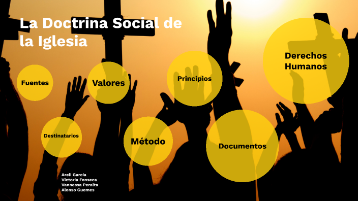 Doctrina Social de la Iglesia by Areli García Flores on Prezi