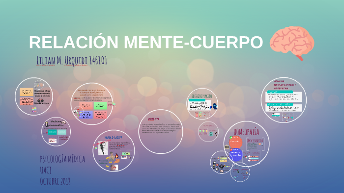 RelaciÓn Mente Cuerpo By Lilian Urquidi On Prezi 1518