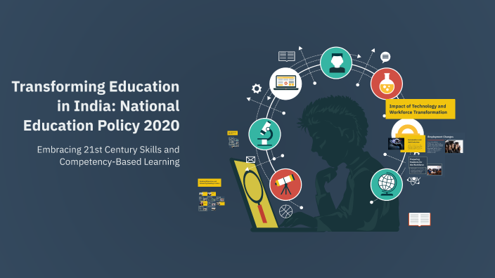 Transforming Education in India: National Education Policy 2020 by ...