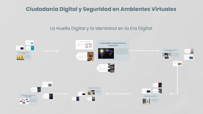 Ciudadano Digital by joselin hernandez on Prezi