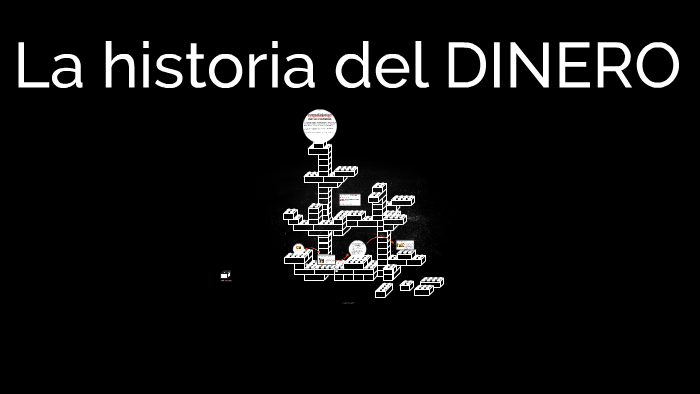 La historia del DINERO by Camilo Bran on Prezi