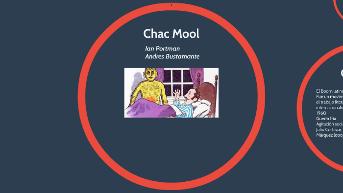 www chac inc com www chac inc com