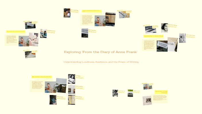 Exploring 'From the Diary of Anne Frank' by Manu :)))) on Prezi