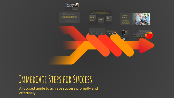 Immediate Steps for Success by Luiza Hovhannisyan on Prezi
