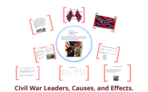 causes and effects of the civil war