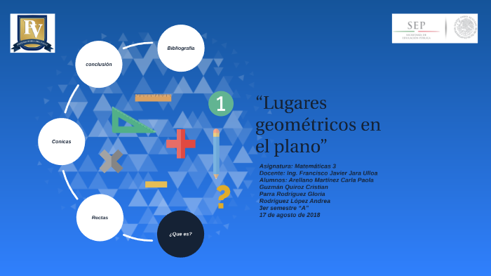 “Lugares Geométricos En El Plano” By Gloria Parra Rodriguez On Prezi