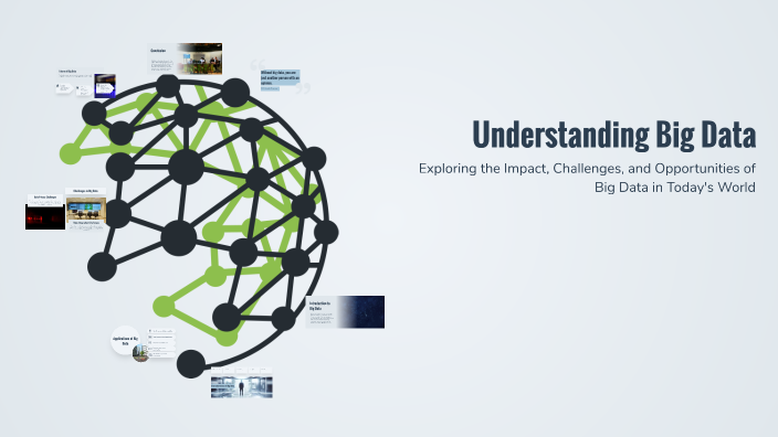 Understanding Big Data by Saurabh Bhandari on Prezi