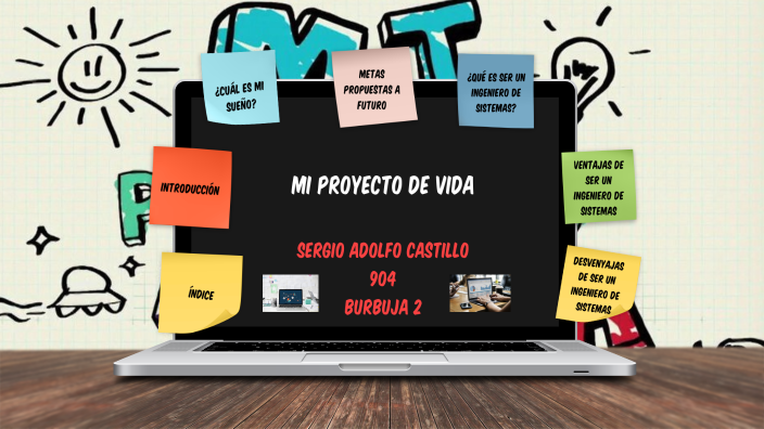 My proyecto de vida by JULIAN ANDRES GARCIA GARZON on Prezi