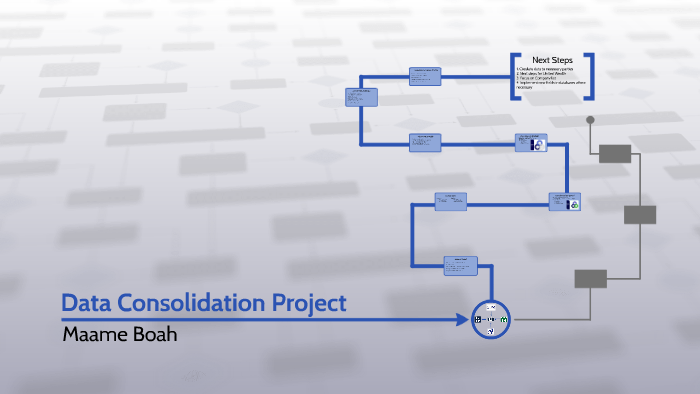 Data Consolidation Project By On Prezi 9497