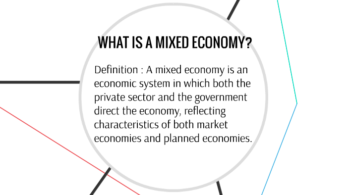 what-is-a-mixed-economy-by-nur-ain-ahmad-shukri