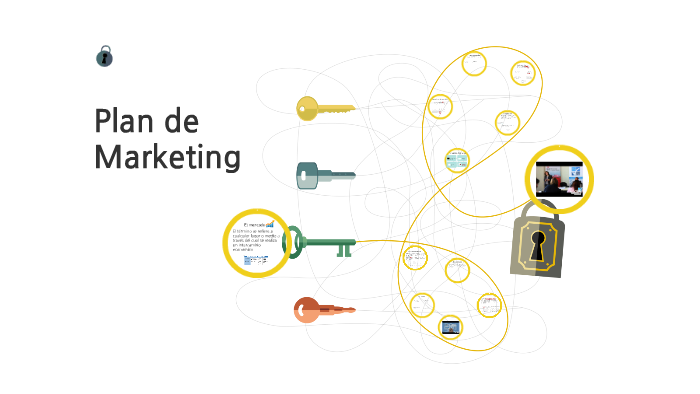 Plan de Marketing by Alvaro Jimenez Balmisa on Prezi