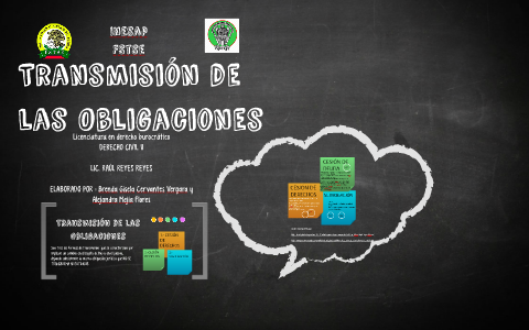 TRANSMISIÓN DE LAS OBLIGACIONES By Brenda Cervantes Vergara On Prezi