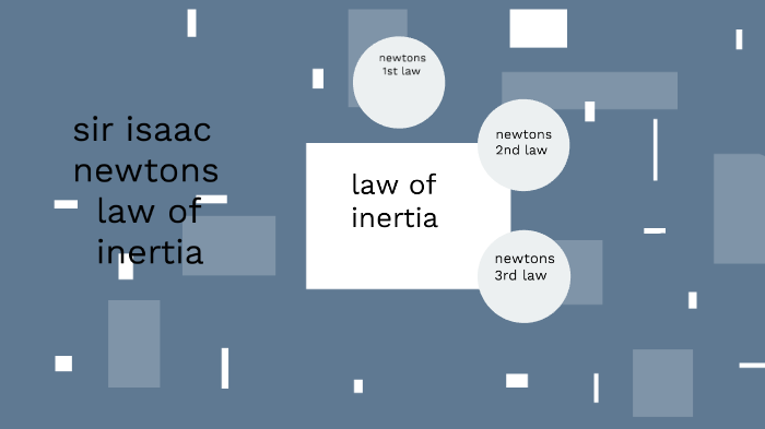 Isaac Newton Inertia Ethan Reinke By ETHAN REINKE