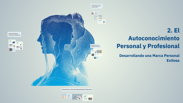 El Autoconocimiento Personal y Profesional by HAIZEA GONZALEZ RIVERA on ...
