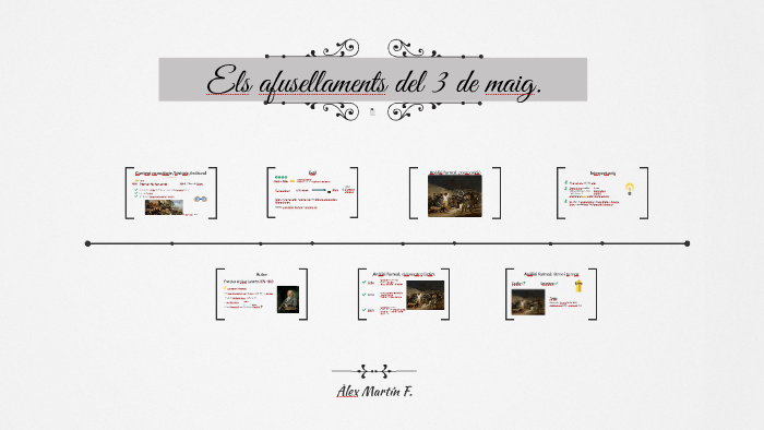 Els Afusellaments Del 3 De Maig By Alex Martin