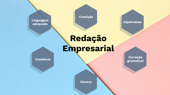 Redação Empresarial by joao alves on Prezi
