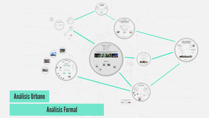 An lisis Urbano An lisis Formal by Meli Jabif on Prezi