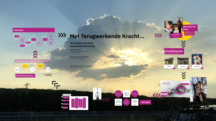 Met Terugwerkende Kracht... by m Bakker on Prezi