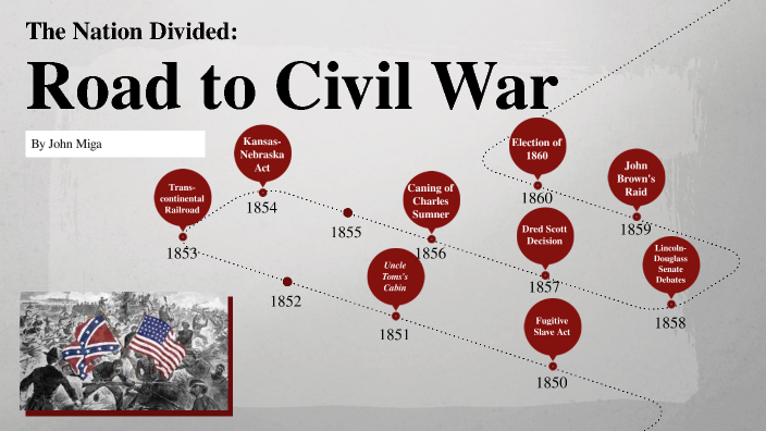 Road to the Civil War Timeline by John Miga on Prezi