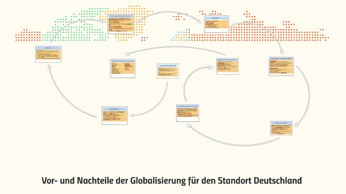 Globalisierung vor und nachteile Wirtschaftliche Globalisierung: