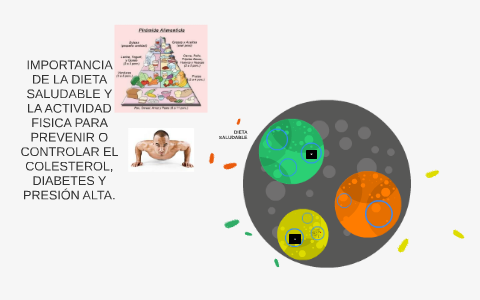 importancia de la dieta saludable y la by darwin mendoza on Prezi