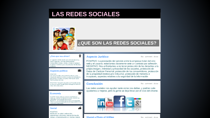 LAS REDES SOCIALES by Carmen Garzon on Prezi