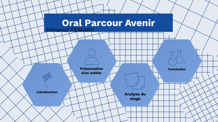 Oral Parcours Avenir by Hinanui Temarii on Prezi