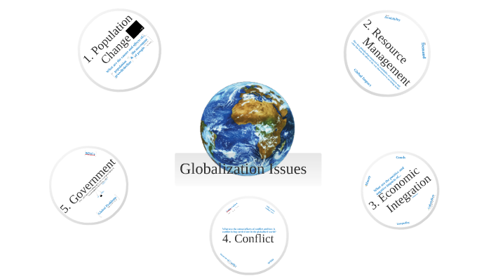 Globalization Issues by Jared Wagenknecht on Prezi