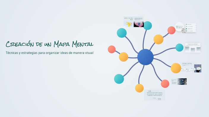 Creación de un Mapa Mental by GIOVANNI OCARANZA CERDA on Prezi