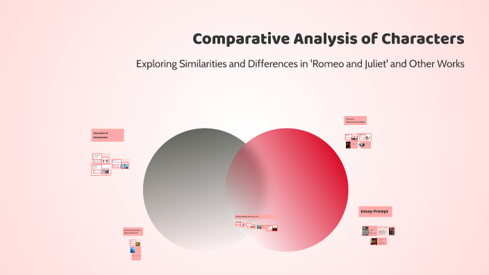 Comparative Analysis of Characters by Faith Wicks on Prezi