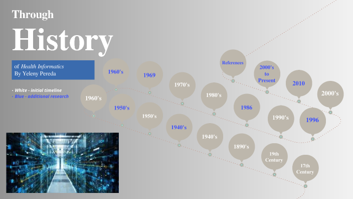 History of Health Informatics by Yeleny Pereda on Prezi