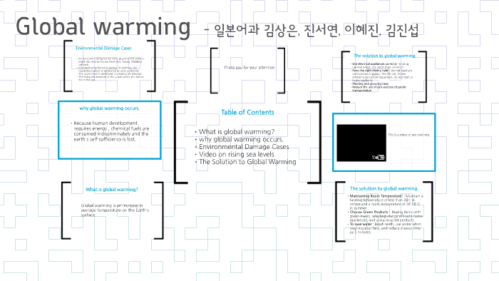Global warming by 상은 김상 on Prezi Next
