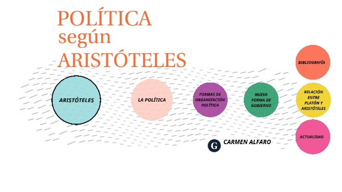 Cual Es El Fin De La Politica Segun Aristoteles prezi.com