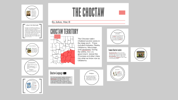 Introduction to Choctaw by Gregg Howard