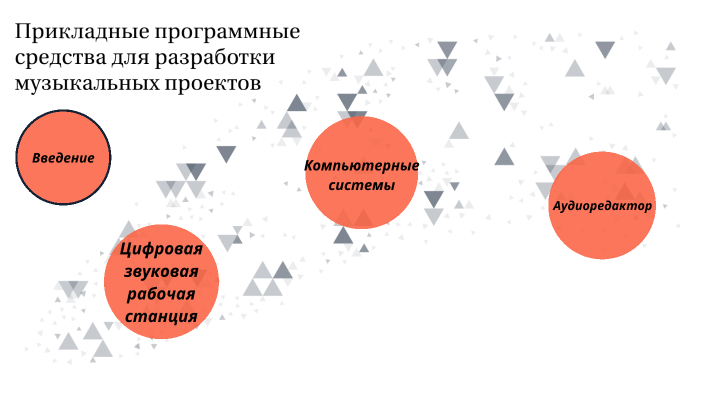 Прикладные программные средства для разработки музыкальных проектов